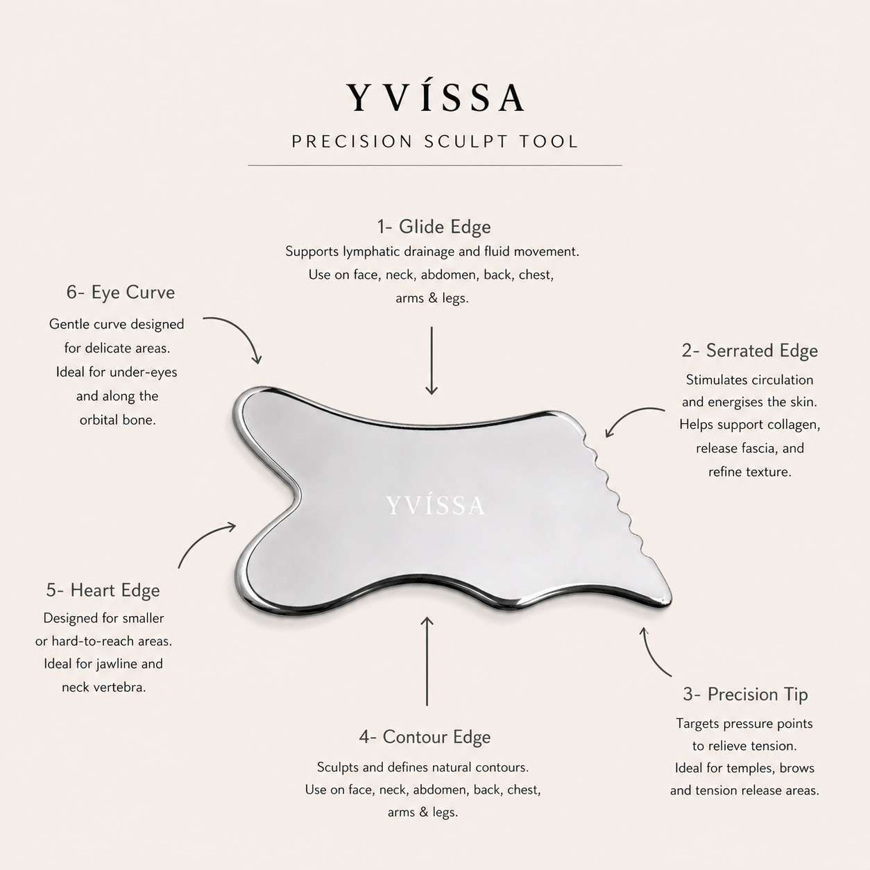 Stainless Steel Gua Sha